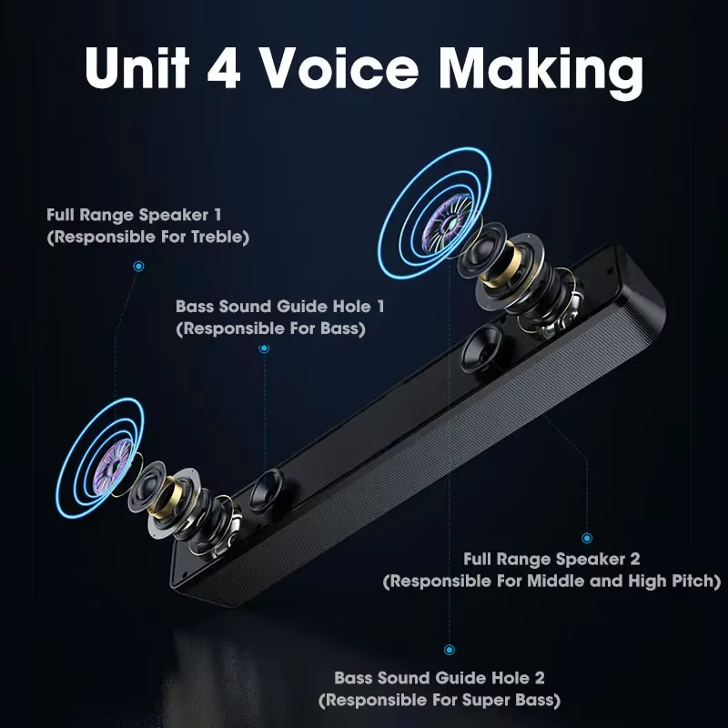 Bluetooth Soundbar for TV Comp - огляд і ціна Home Cinema Wireless