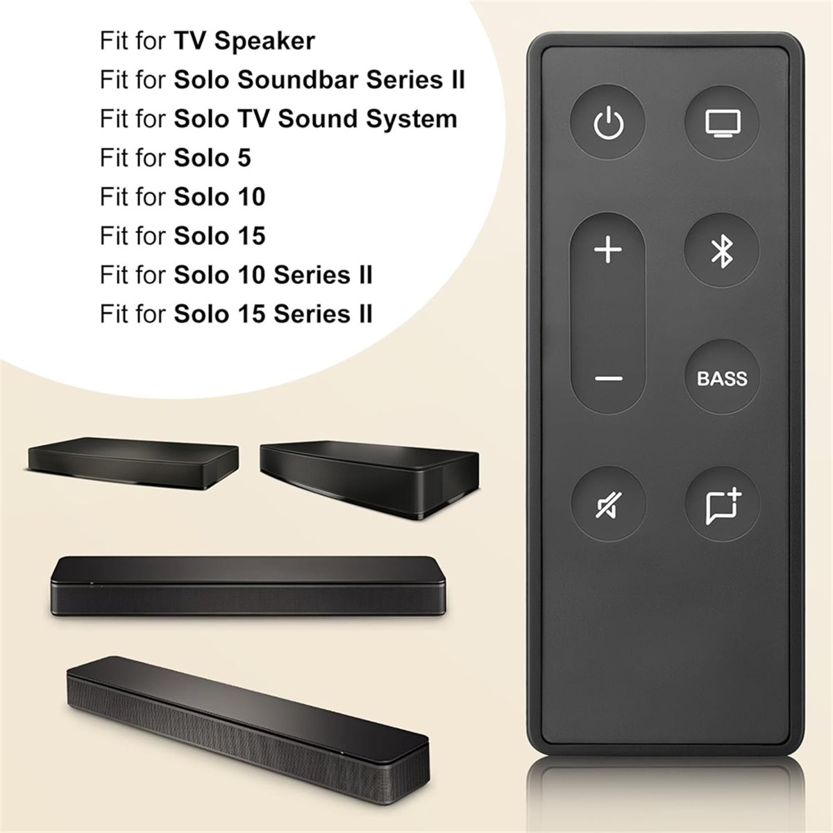 ABAN Replacement Remote Contro - огляд і ціна Home Cinema Tv