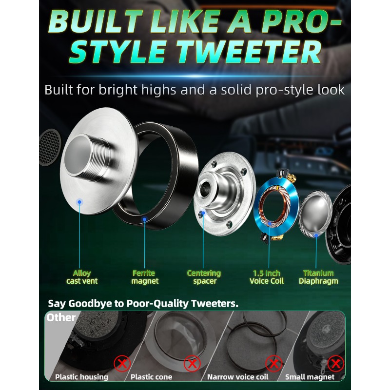 2 Pcs 3.75 Inch Titanium Tweet - огляд і ціна Audio Home Cinema